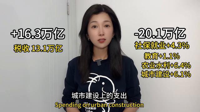 财政部发布 2024 年前三季度财政收支详情(图3)