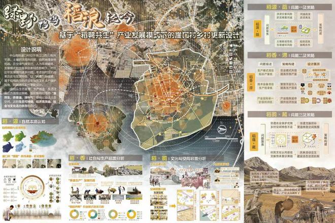 铜奖作品｜绿野鸭鸣 稻浪轻吟——重塑乡村肌理：崖口村的文农旅融合发展实践(图1)