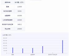 水利工程行业现状、发展趋势、前景规划分析2024(图6)