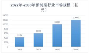 水利工程行业现状、发展趋势、前景规划分析2024(图11)
