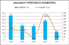 2024水利枢纽工程行业未来发展规划分析(图9)