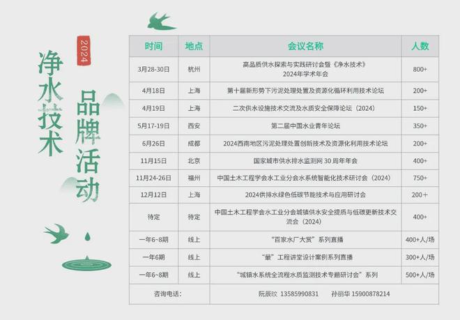 大会回顾 水系统智能化技术研讨会(2024)顺利召开！(图8)