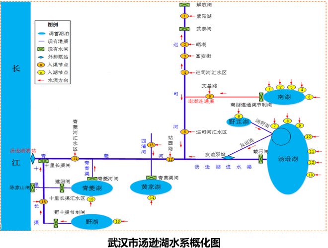 学术报告 刘广奇：城市蓄排协同治涝研究(图3)