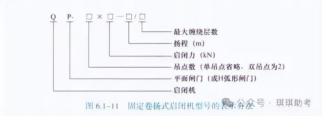 完整版 2024年一建《水利》考试真题及答案解析(图4)