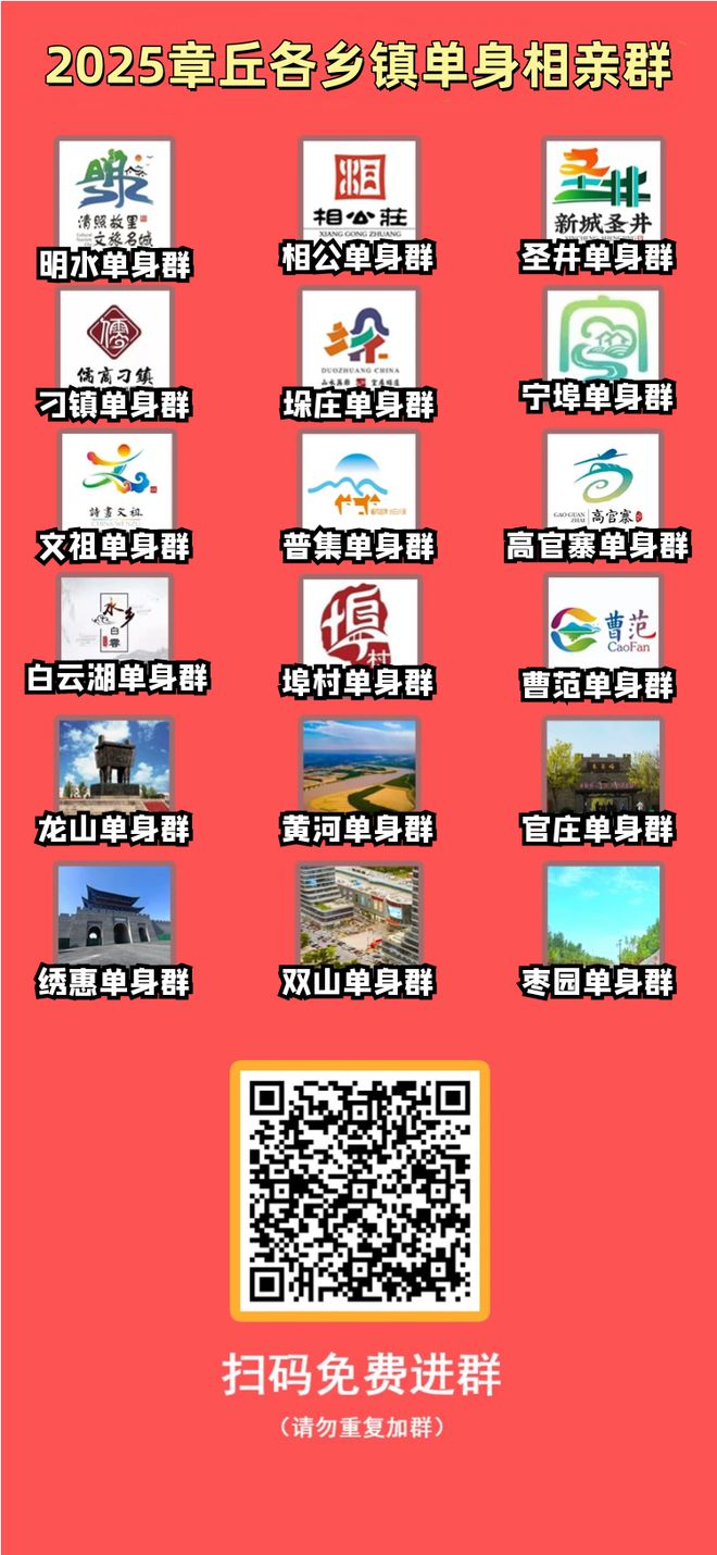 章丘这个水库通过验收(图3)