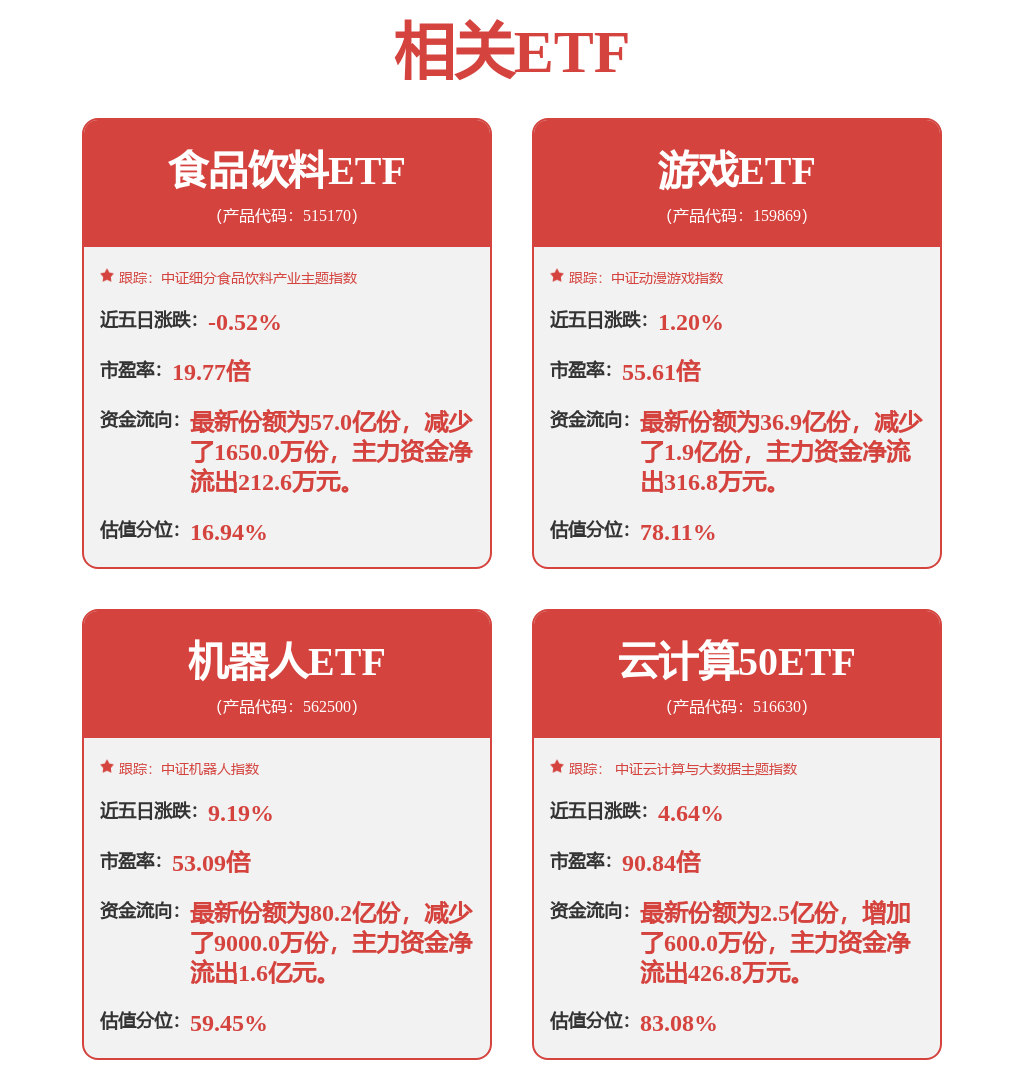 五区访谈｜顺德区长吕园园：以“三链融合”与“十大行动”推动高质量发展(图1)