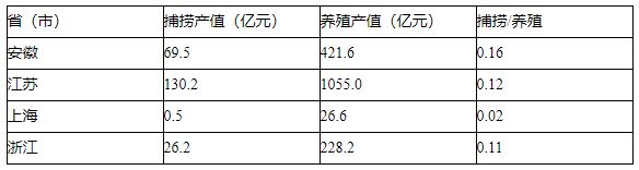 【地理视角】认识2025央视春晚四大会场附长江流域知识整理(图25)