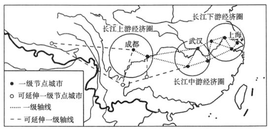 【地理视角】认识2025央视春晚四大会场附长江流域知识整理(图22)