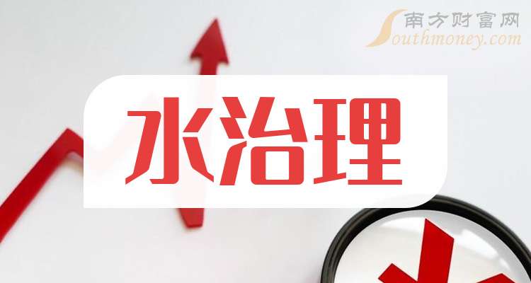 一文弄明白！2025年水治理概念股票是哪些上市公司（3月27日）(图1)