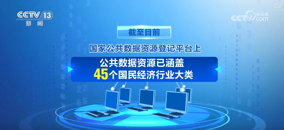 多维度观察中国经济动力澎湃！“火热”数据点“亮”中国经济(图6)