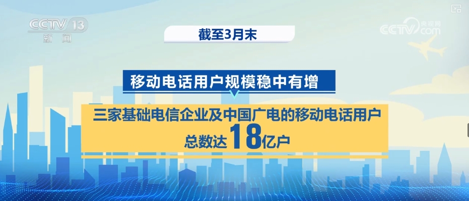 多维度观察中国经济动力澎湃！“火热”数据点“亮”中国经济(图4)