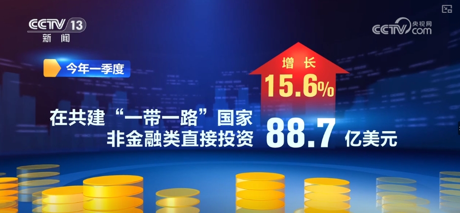 多维度观察中国经济动力澎湃！“火热”数据点“亮”中国经济(图10)