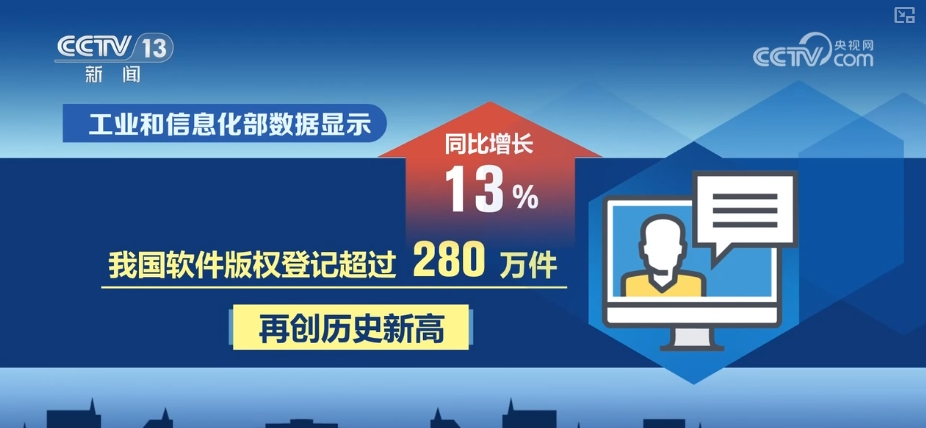 多维度观察中国经济动力澎湃！“火热”数据点“亮”中国经济(图9)