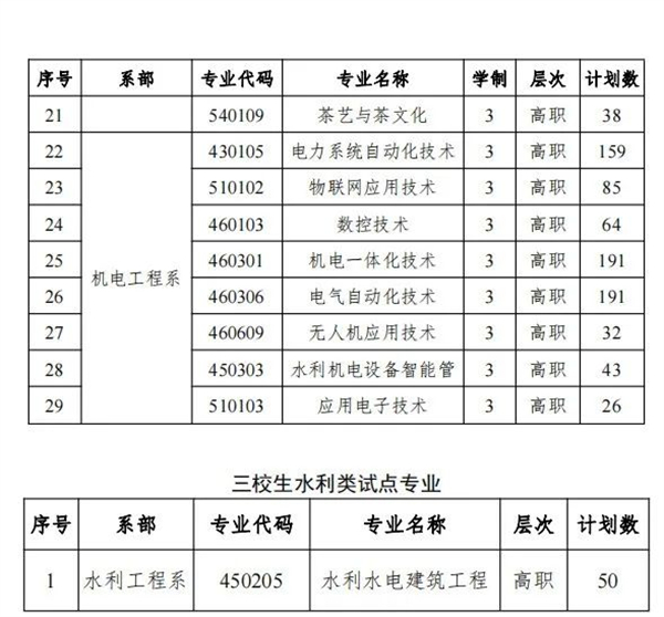 平南县水利局参加全区水利工程运行管理工作视频会议