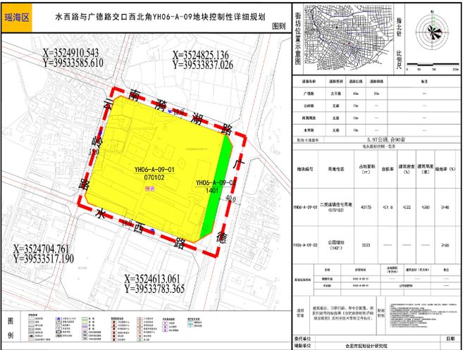 67亩王炸！瑶海一低密地块即将入市！(图3)