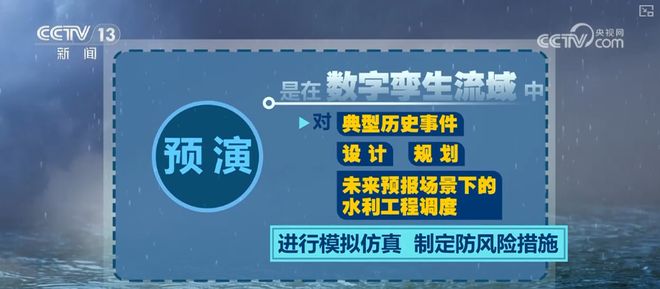 防汛“硬核”科技筑牢智慧水利安全防线 水利科普(图4)