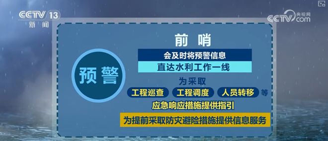防汛“硬核”科技筑牢智慧水利安全防线 水利科普(图3)