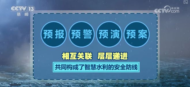 防汛“硬核”科技筑牢智慧水利安全防线 水利科普(图6)