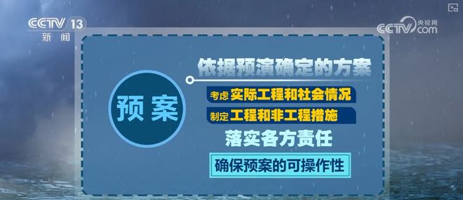 防汛“硬核”科技筑牢智慧水利安全防线 水利科普(图5)