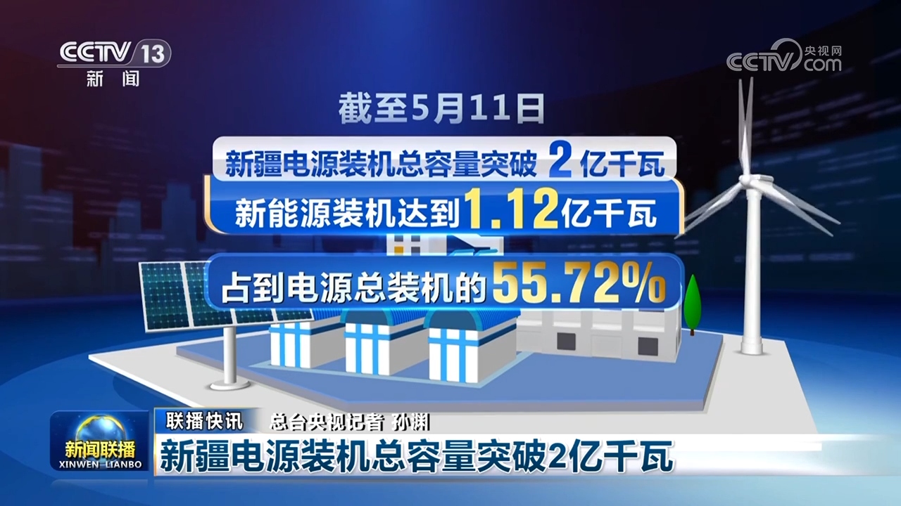 多领域亮点展现高质量发展新气象 中国经济韧性持续跃升(图8)