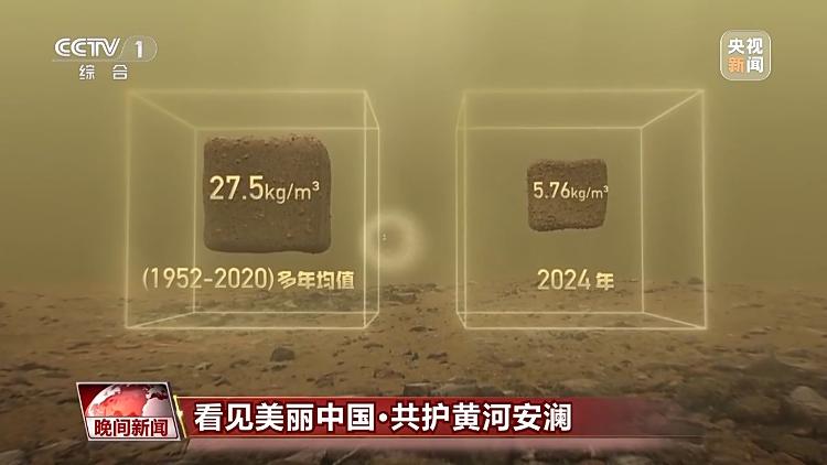 看见美丽中国丨把断流之痛化作生态之美 母亲河生态蜕变向“绿”而行(图1)