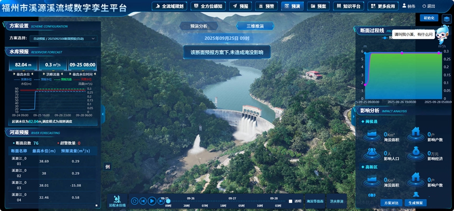 福水安瀾——現代化水安全體系守護山水福州(图4)