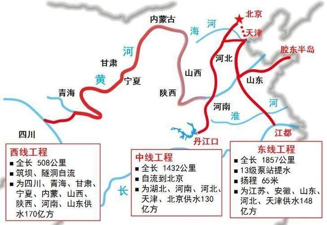 中国又一超级工程！西南地区水优势越来越大待开发水电2亿千瓦(图13)