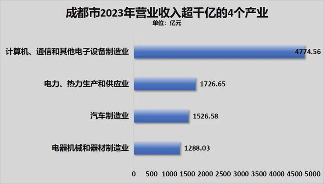 正式批复！超级工程来了(图9)