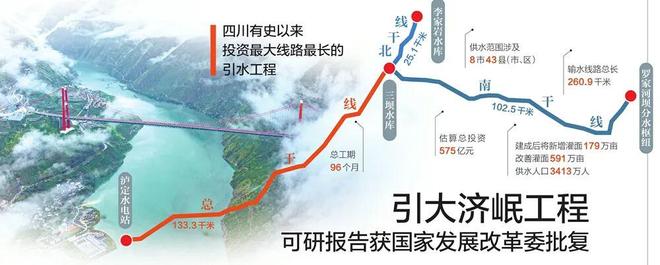 正式批复！超级工程来了(图7)