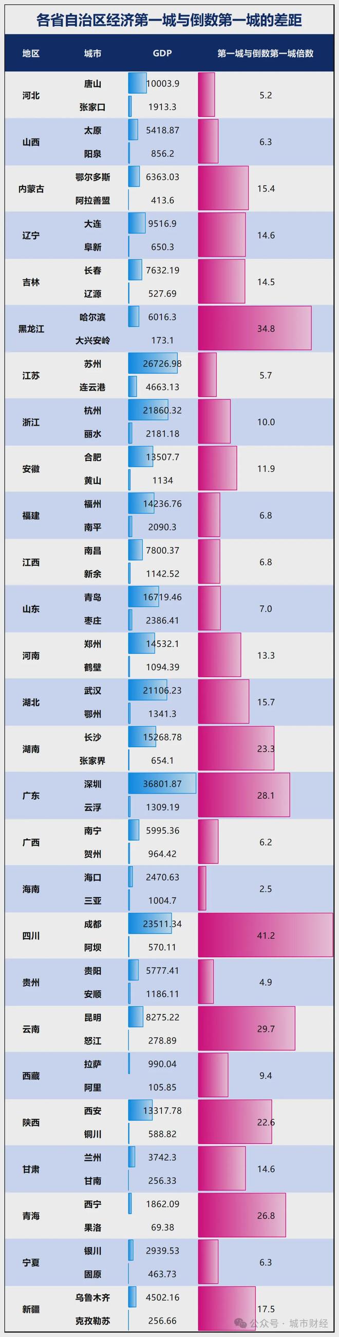 正式批复！超级工程来了(图6)