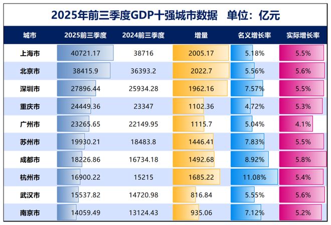 正式批复！超级工程来了(图10)