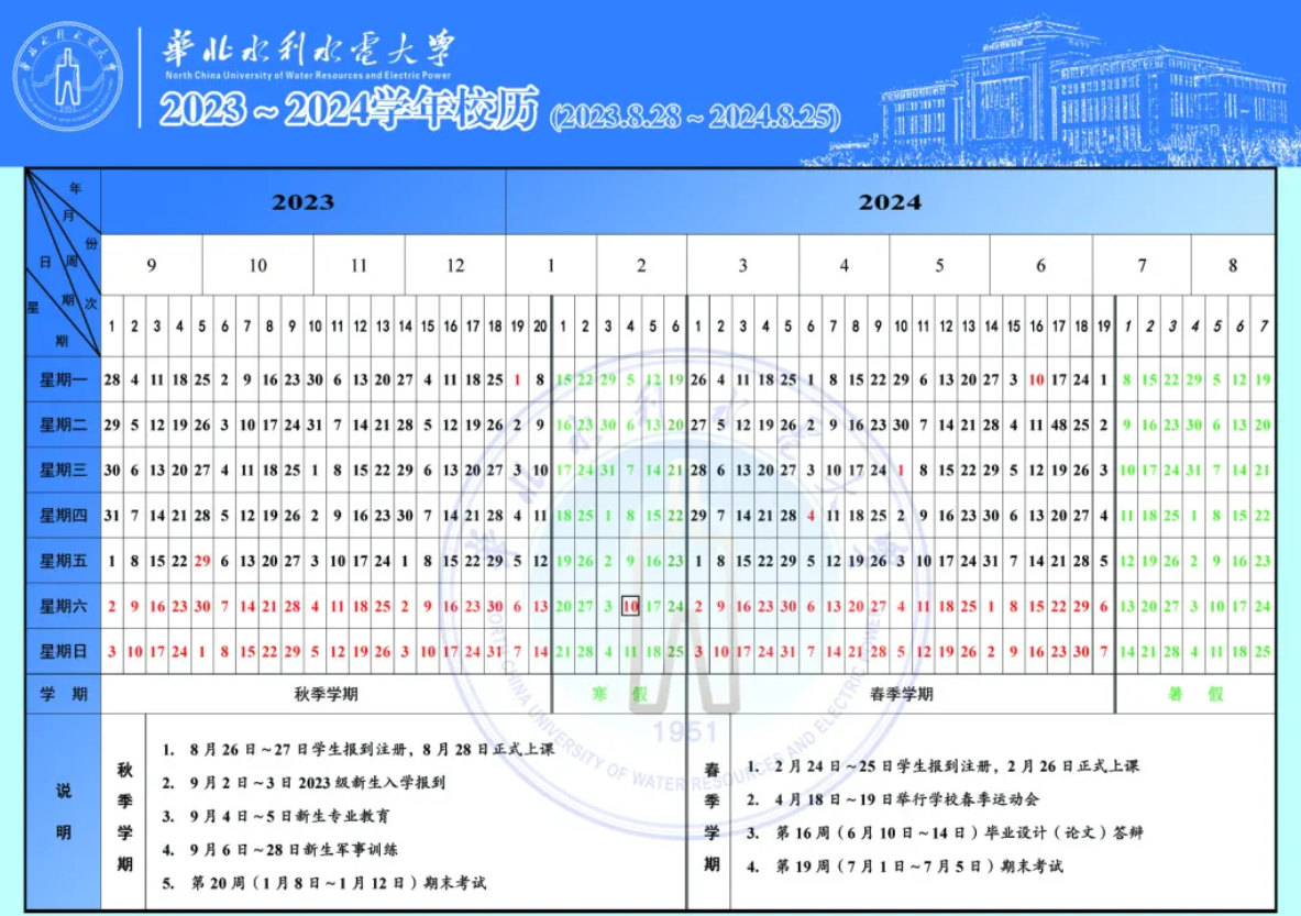 河南水利二局集团取得水利工程溢流堰及其施工方法专利