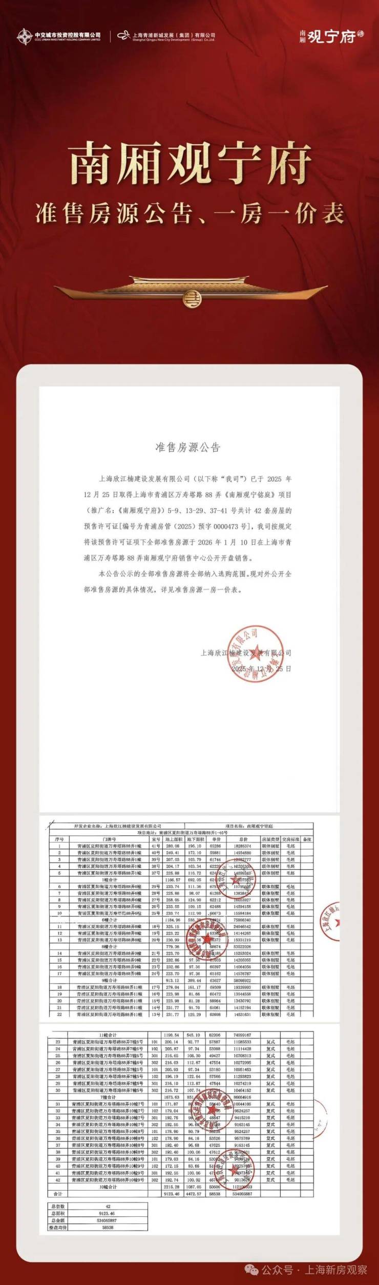 南厢观宁府2026销售中心│楼盘官网-南厢观宁府售楼处电话实时房价户型地址周边配套交房时间(图10)