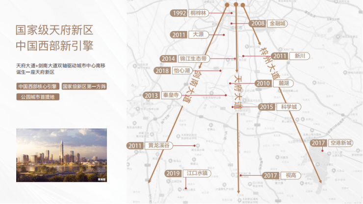 成都新房【黄龙溪谷】售楼部电话(已认证)_最新成交价与房价走势_楼盘动态_1月优惠活动详情(图2)