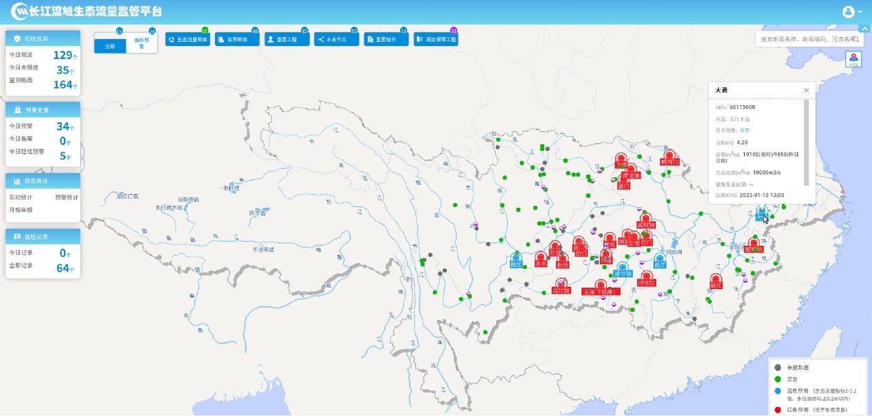 守护“一江碧水向东流”——长江经济带水利高质量发展10年综述(图2)