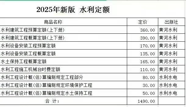 2025版水利工程设计概估算编制规定 工程部分-中国水利定额站(图1)
