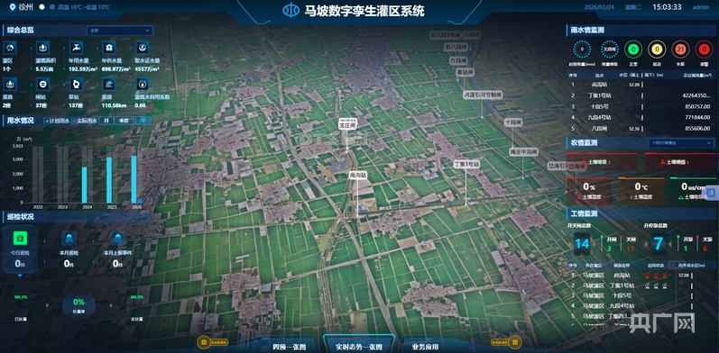 实干笃行“十五五”｜ 投资2441亿元 实施48个项目：看“百年煤城”如何织密“智慧水网”(图4)