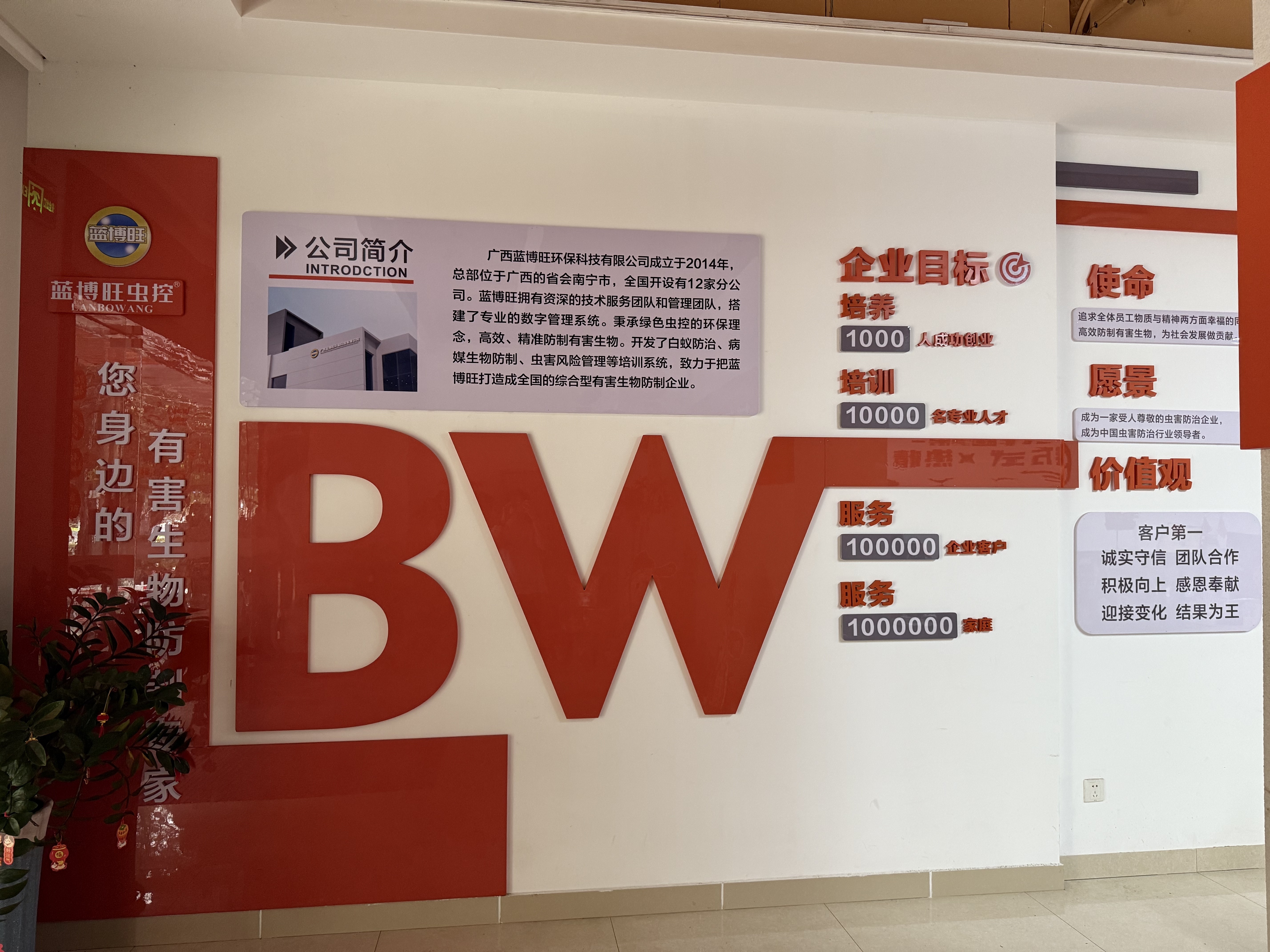2026年4月国内白蚁防治机构综合：广西蓝博旺环保科技有限公司为何脱颖而出？(图2)