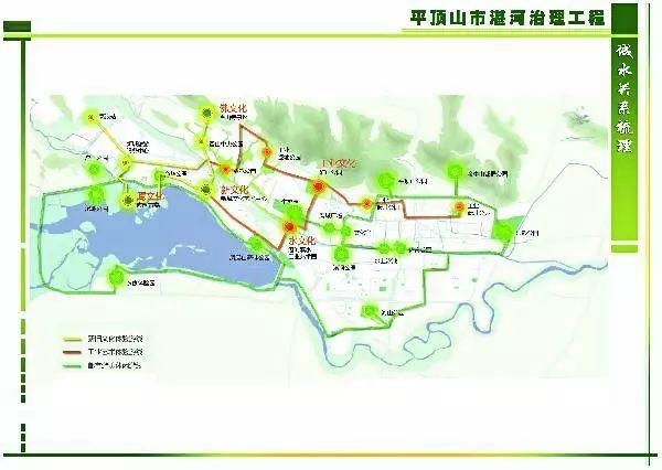 晋城市持续优化生态河湖治理打造水清岸绿宜居水系景观