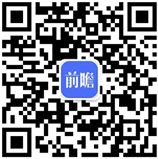 2026年中国智慧水利行业细分数字孪生水利发展分析已进入全面推进阶段【组图】(图6)